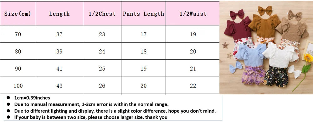 3Pcs Baby Girl Clothes Set Newborn Kids Clothing Childern Toddler Girl Clothes Bebe Girl Outfits Infant New Born Clothes