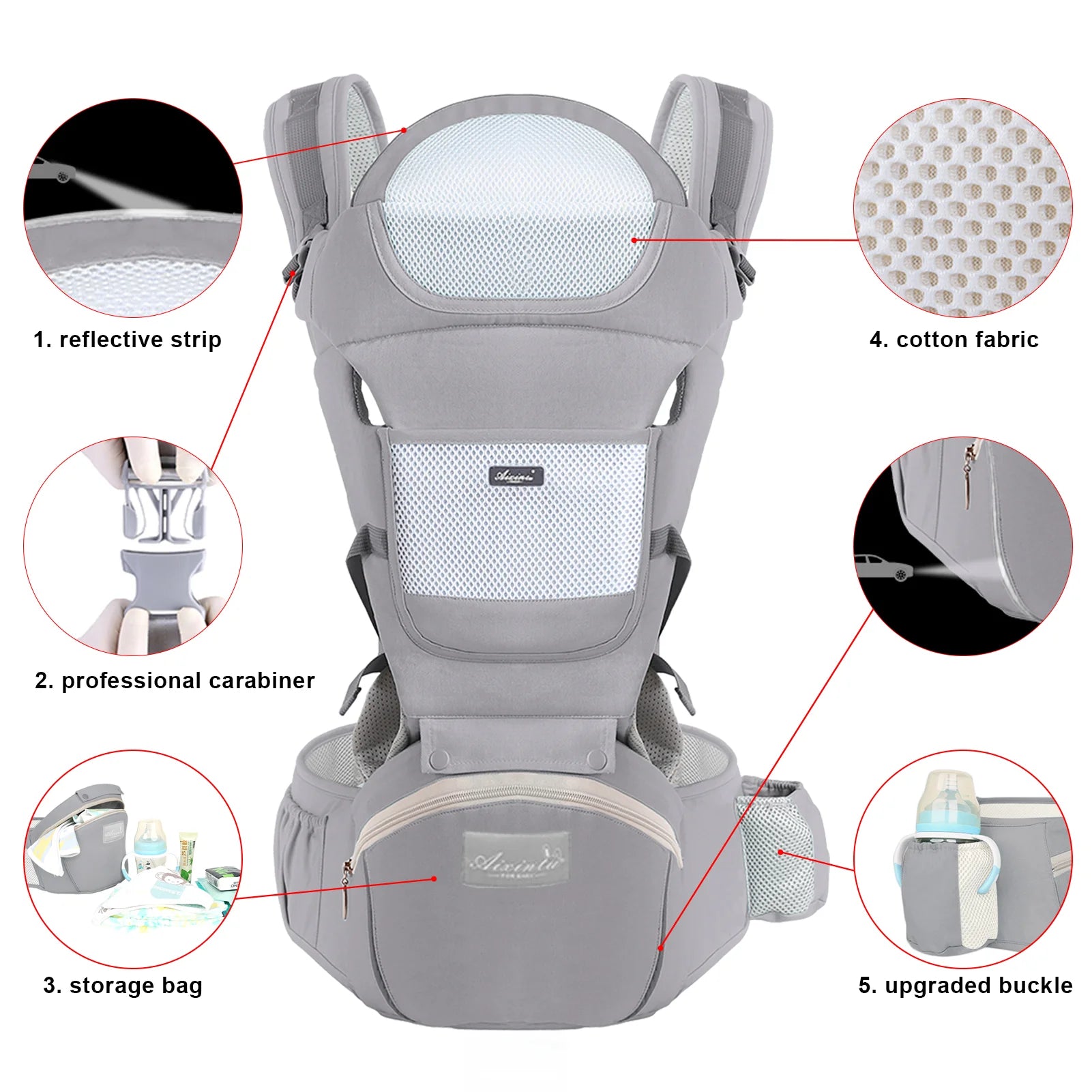Baby Carrier Ergonomic Infant Carrier with Hip Seat Kangaroo Bag Soft Baby Carrier Newborn to Toddler 7-45lbs Front and Back Bab